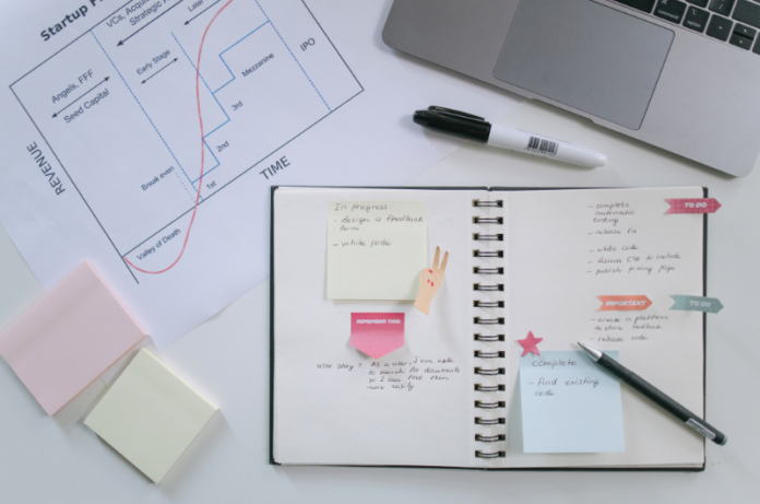 cahier et documents liés à l'entrepreneuriat